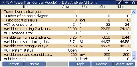 2000 RPM preview
